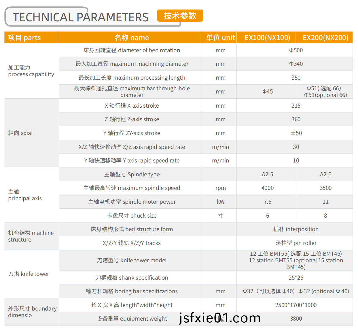 企業(ye)微(wei)信(xin)截圖(tu)_17001934375844.png